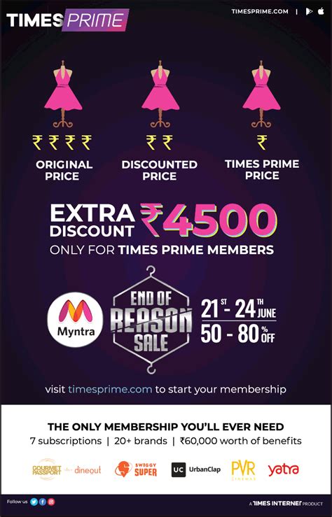 myntra lucky draw 2019|Myntra End of Reason Sale 2019 gets off to flying start; sells 3.3 M.